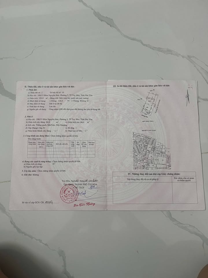 Nhà cấp 4 Phường 5 Tuy Hòa 126m² – Sẵn sàng ở ngay