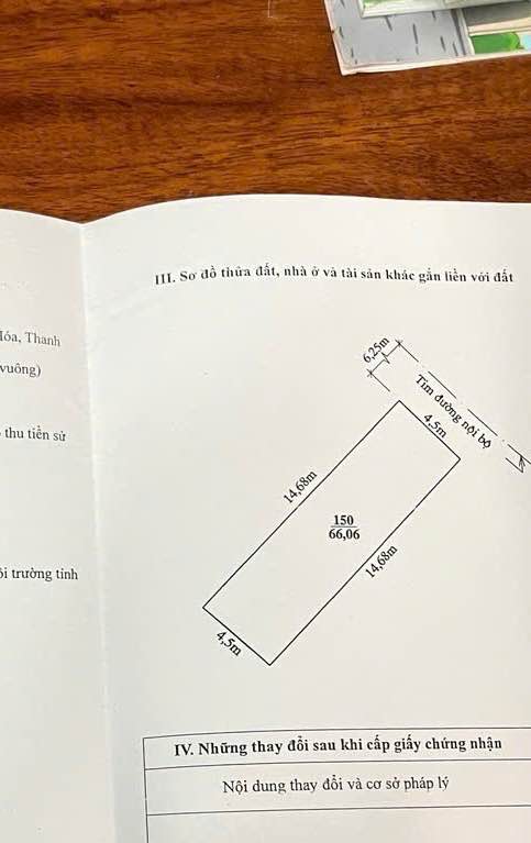 Nhà riêng Thanh Hóa Đông Vệ 66m² - Chính chủ bán