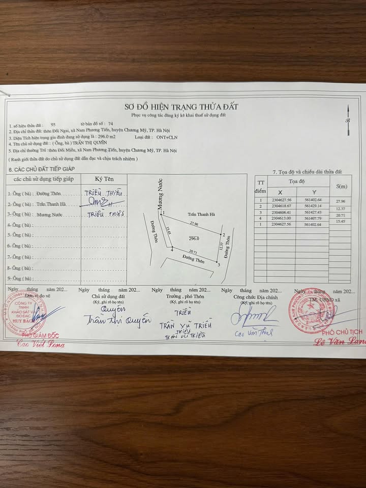 Đất nền Thôn Đồi Ngai 300m² 1 tỷ - Đường to ô tô