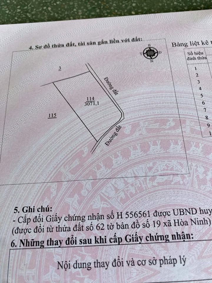 Farm Hòa Ninh Di Linh 1080m² 1.95 tỷ - Giá đầu tư tốt