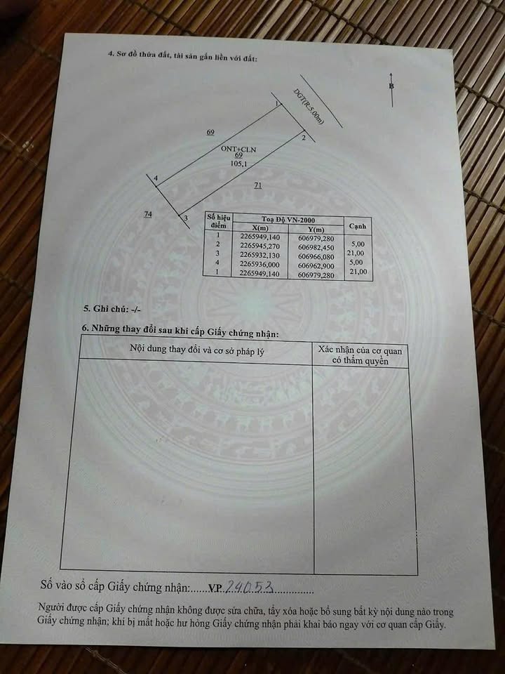 Đất nền Tân Học Thái Thụy 105m² giá 5xx - Ô tô vào