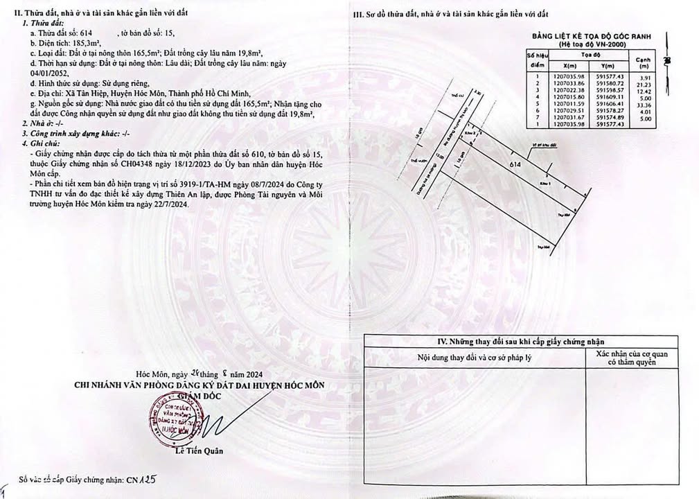 Đất nền Hóc Môn Tân Hiệp 10 185m² 3.6 tỷ - Sổ hồng chính chủ