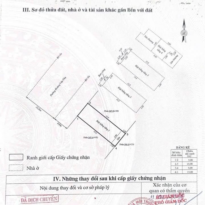 Nhà mặt tiền Hoàng Văn Thụ Quy Nhơn 75m² 9.3 tỷ - Chính chủ bán