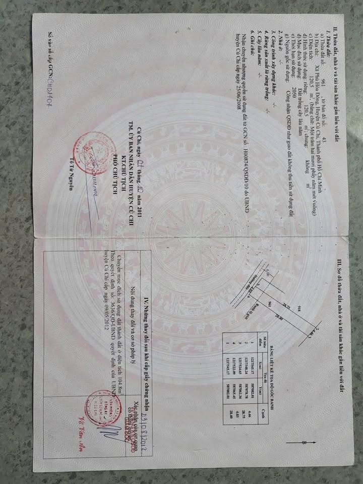 Đất Phú Hòa Đông, Củ Chi 120m² 1.3 tỷ - Sổ đỏ chính chủ