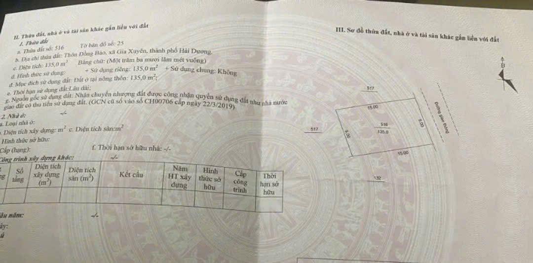 Đất nền Thạch Khôi 135m² 1.9 tỷ - Đất thổ cư 100%