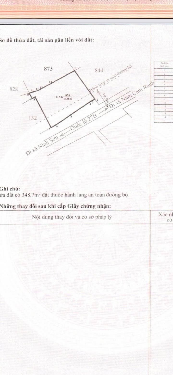 Đất thổ cư Bác Ái 2.250m² 1.35 tỷ - Đầu tư dài hạn