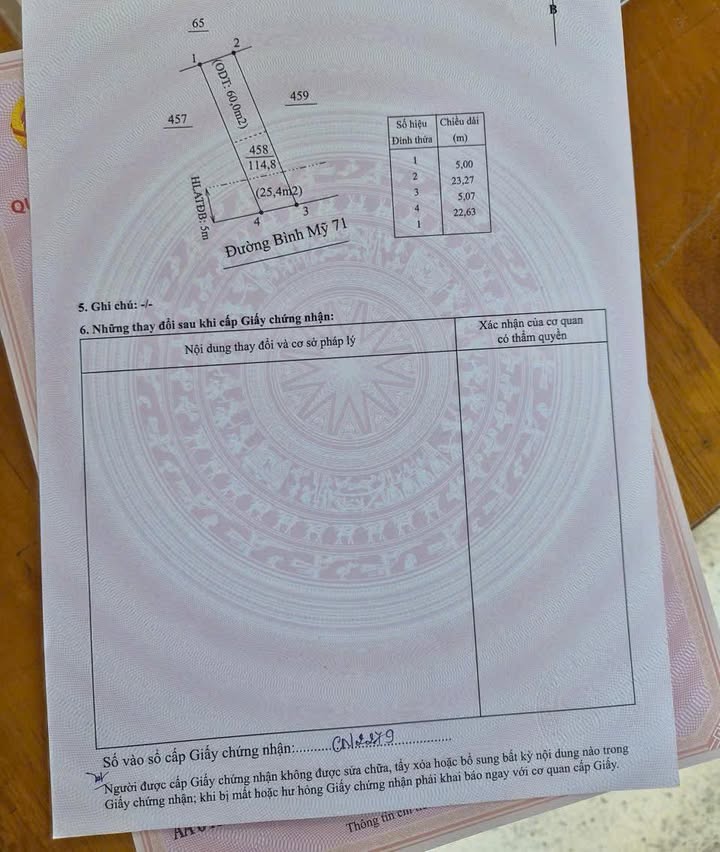 Đất Bình Mỹ Bắc Tân Uyên 115m² 1.1 tỷ Sổ đỏ chính chủ