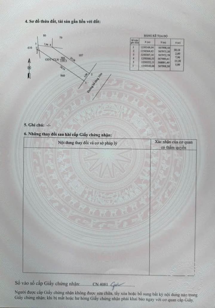 Nhà riêng Phường 4 Tây Ninh 150m2 giá rẻ - Chính chủ