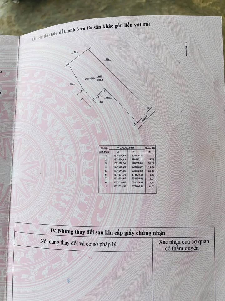 Đất vườn Nghĩa Kỳ 815m² 0.9 tỷ - Nghỉ dưỡng lý tưởng