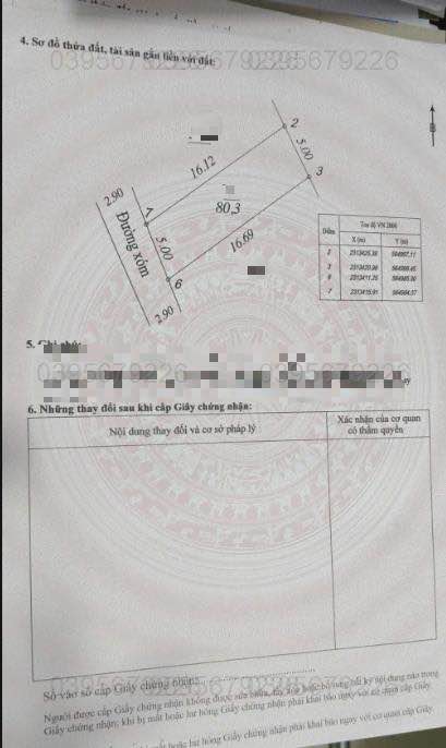 Đất nền Thanh Bình Chương Mỹ 80.3m² 3.05 tỷ - Tiềm năng tăng giá