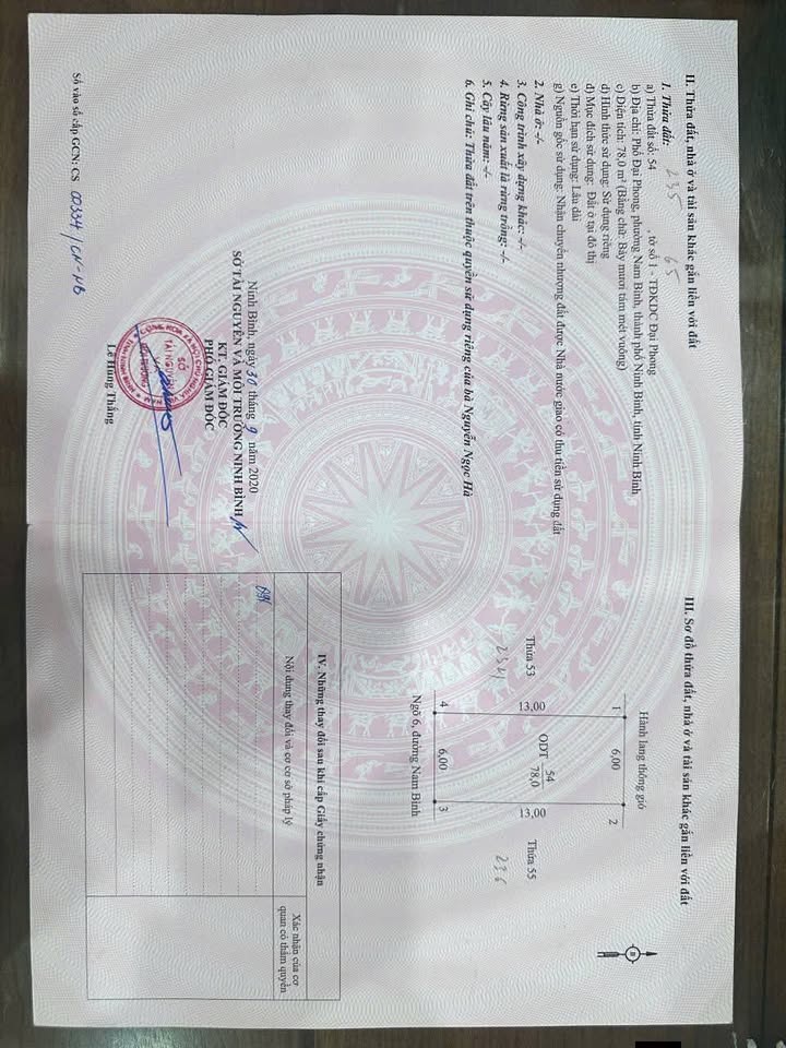 Đất nền Ngõ 6 Nam Bình 78m² - Đường to ô tô