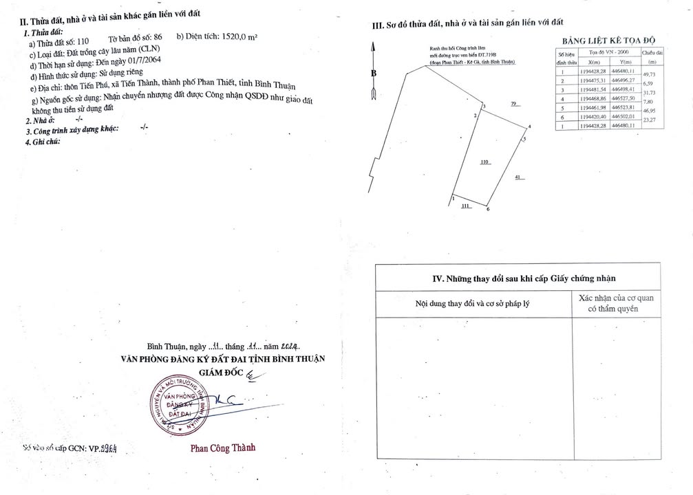 Đất nền Phan Thiết 1.500m² 4,5 tỷ - Sổ đỏ chính chủ view biển