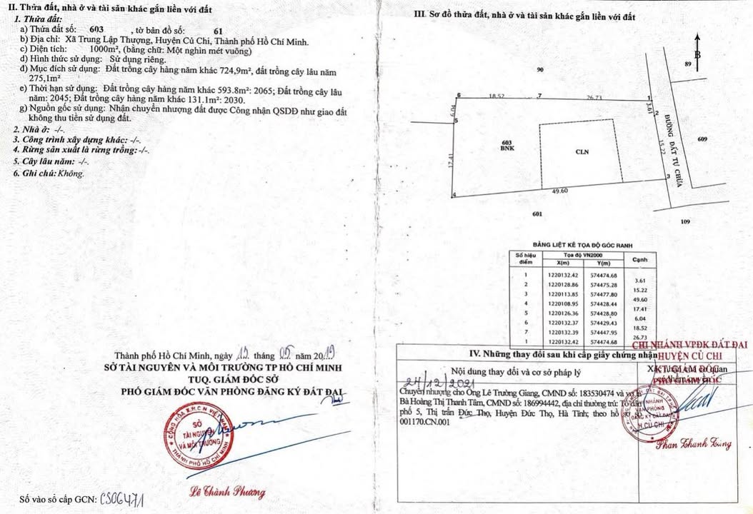 Đất nền Trung Lập Thượng Củ Chi 1000m² 1.85 tỷ - Sổ đỏ chính chủ