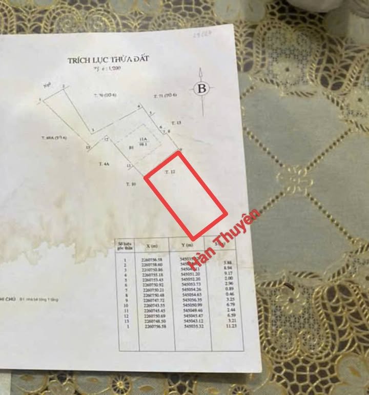 Nhà phố Nam Định Điện Biên 200m² 20 tỷ - Mặt tiền kinh doanh