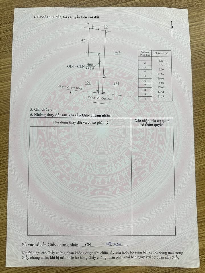 Đất nền Buôn Ma Thuột 900m² 4.7 tỷ - Sổ đỏ chính chủ