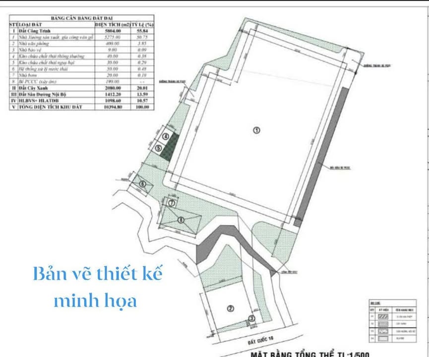 Nhà xưởng Bắc Tân Uyên 10.394m² 40 tỷ - Gần KCN