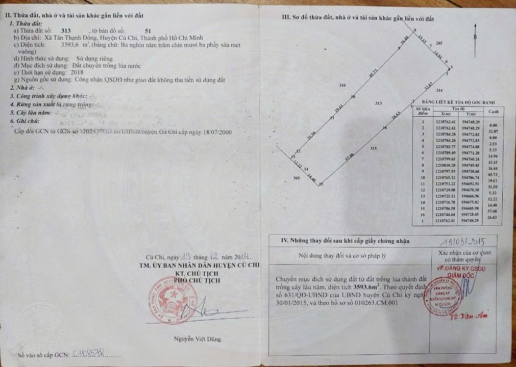 Đất ruộng Củ Chi 3.594m² 6.11 tỷ - Tiềm năng tăng giá