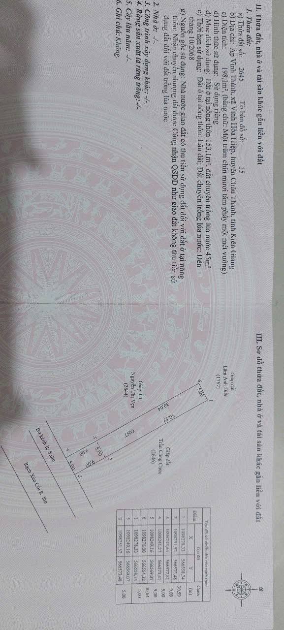 Đất nền Rạch Giá Thành Khiêm 195m² 1.1 tỷ - Sổ đỏ chính chủ