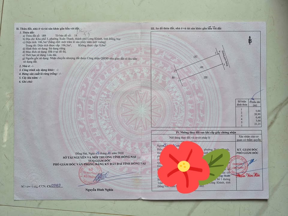 Nhà riêng Long Khánh Xuân An 107m² giá 2 tỷ - Sẵn sàng ở ngay