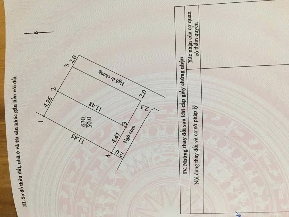 Đất thổ cư Chúc Sơn 50m² 2.05 tỷ - Sổ đỏ chính chủ
