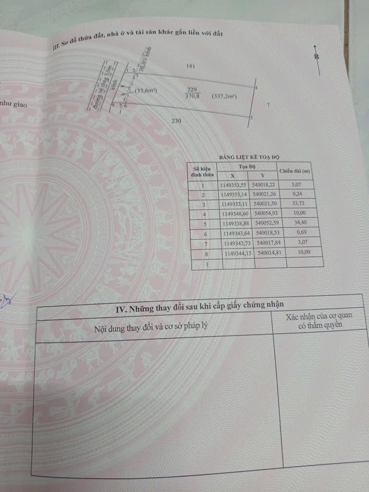 Đất nền Phường 5 TX Cai Lậy 370m² 1.6 tỷ Sổ đỏ