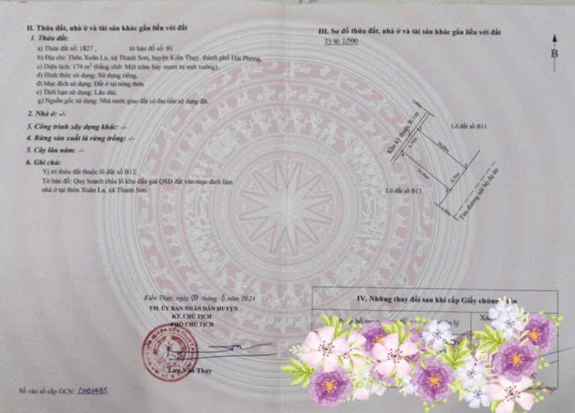 Đất đấu giá Xuân La Thanh Sơn 174m² 4 tỷ - Pháp lý rõ ràng