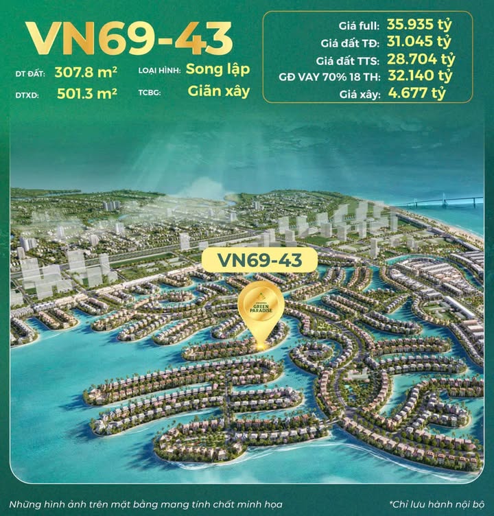 Townhouse Vinhomes Green Paradise Cần Giờ 35.935 tỷ - Kinh doanh