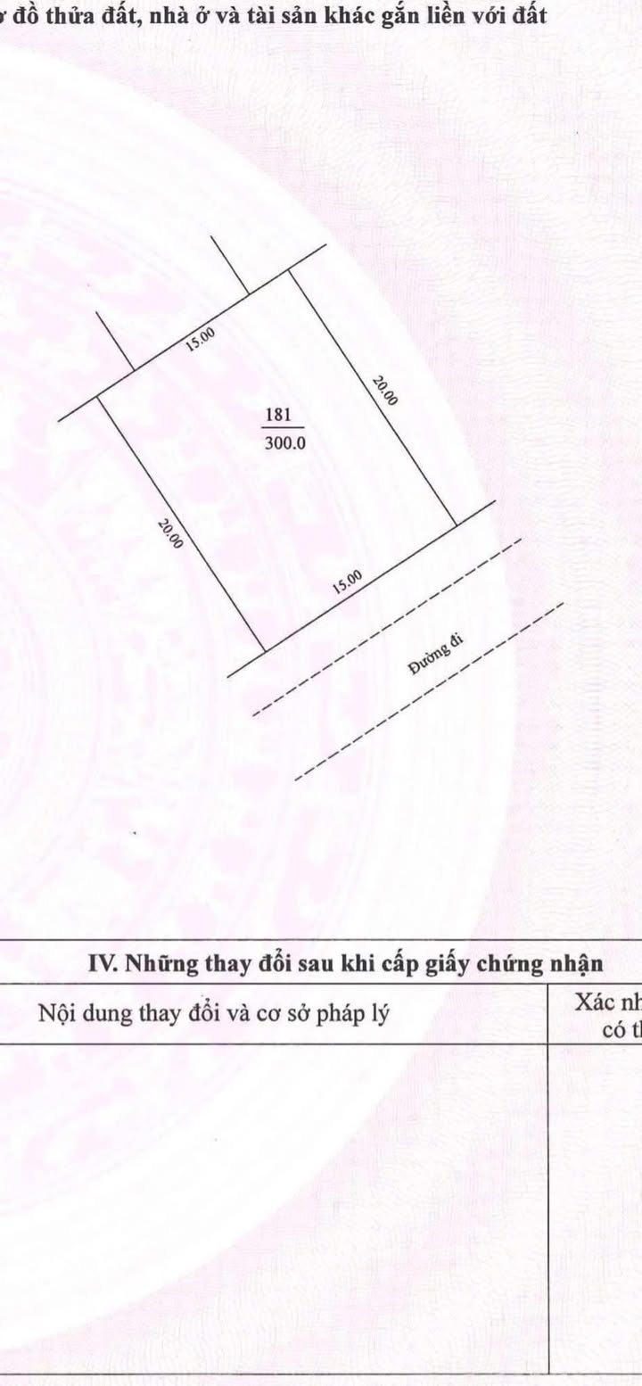 Đất nền Xuân Sơn Sơn Tây 300m² - Tiềm năng tăng giá