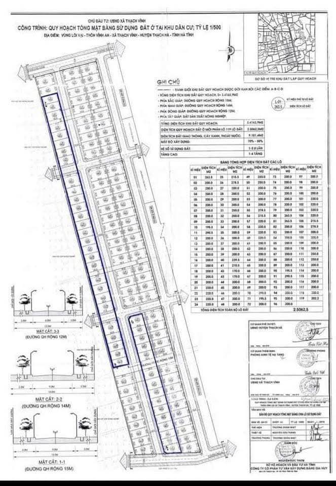 Đất nền Thạch Vĩnh Hà Tĩnh 120m² giá tốt hiếm có