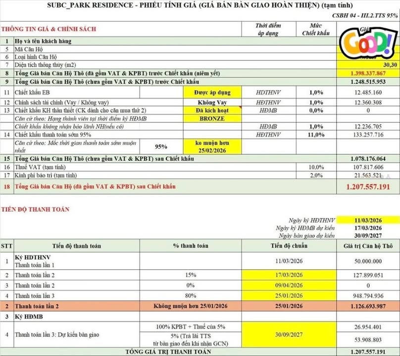 Căn hộ Sun Urban City Hà Nam 45m² 1.2 tỷ - View đẹp