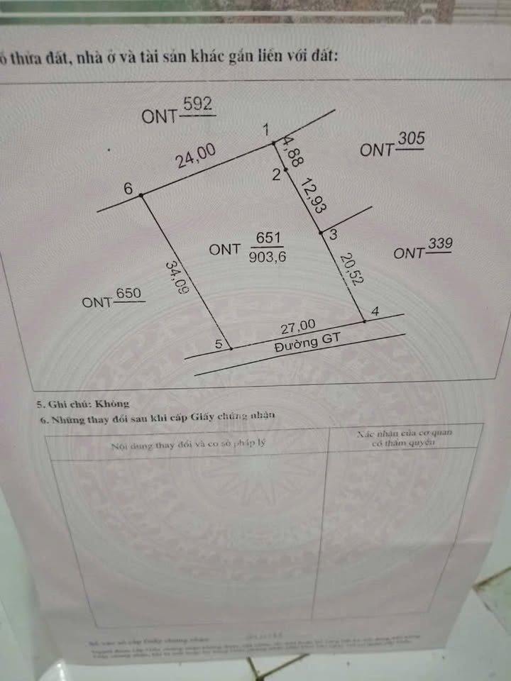 Đất Trung Nghĩa Hưng Yên 903m² 2 tỷ - Sổ đỏ chính chủ