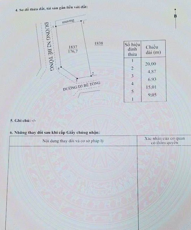 Đất nền Nghĩa Kỳ 180m² giá 1.29 tỷ - Sổ đỏ chính chủ