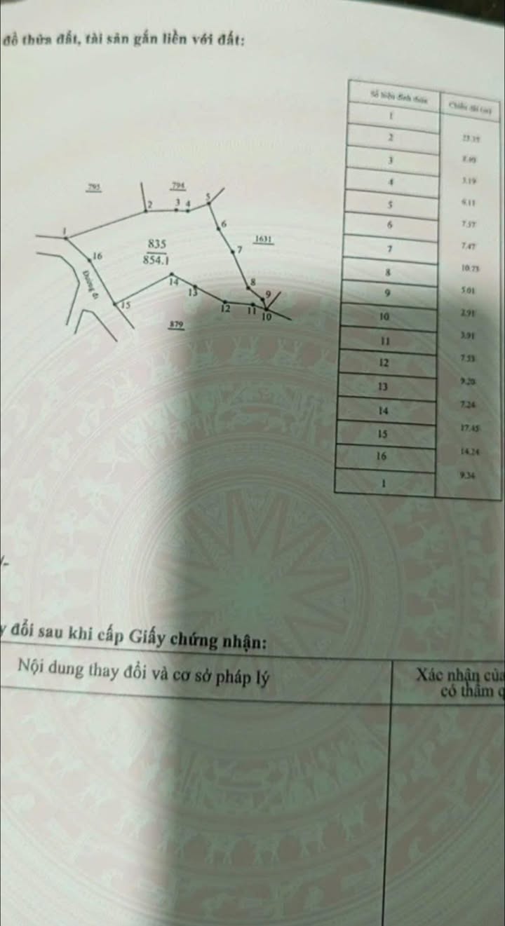 Đất Tịnh Khê Quảng Ngãi 854m² 300 triệu - Sổ đỏ chính chủ