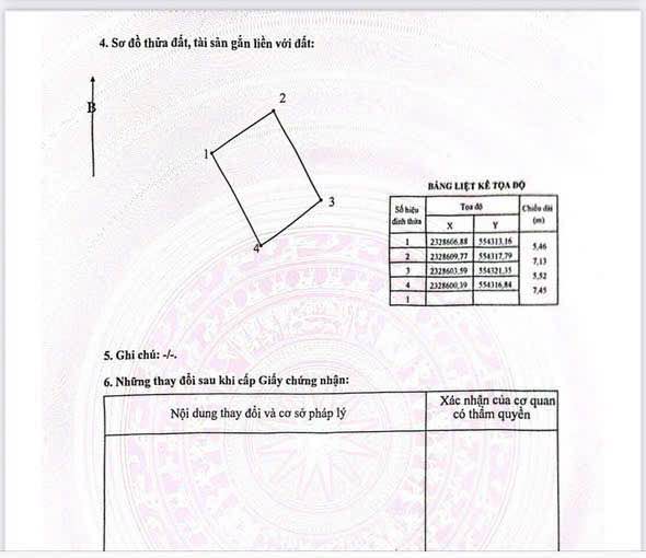 Đất nền Gia Thụy Long Biên 40m² 1 tỷ - Sổ đỏ chính chủ