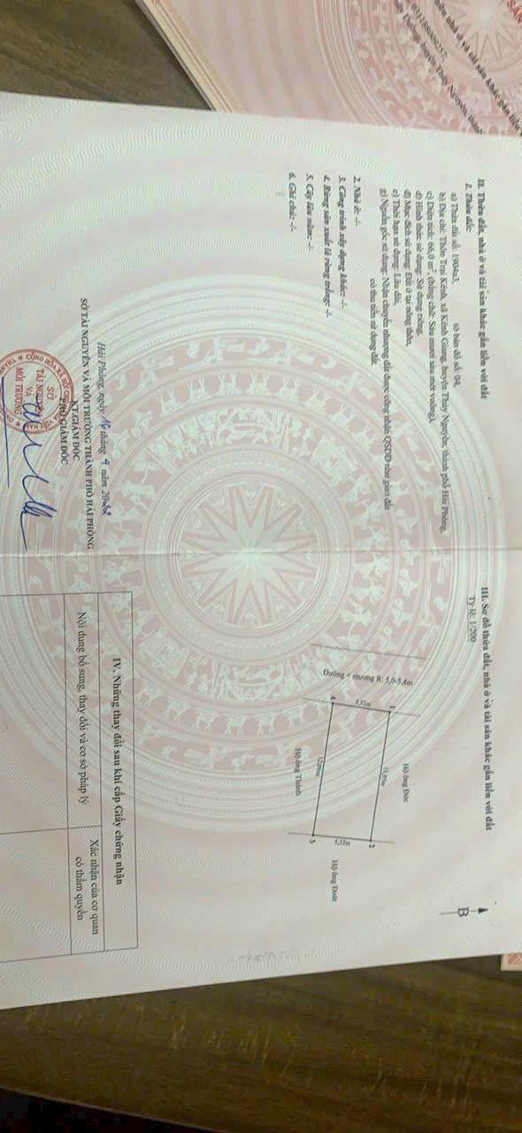 Đất nền Thôn Trại Kênh 66m² 1 tỷ - Sổ đỏ chính chủ