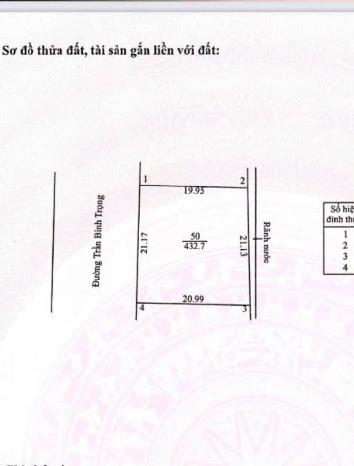 Nhà MT Trần Bình Trọng 432m² 4 triệu - Cho thuê ngay