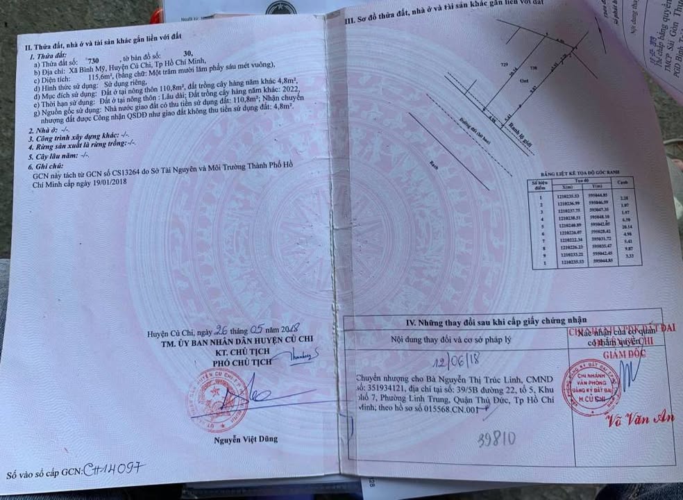 Đất nền Võ Văn Bích 115m² Củ Chi 2,3 tỷ - Sổ đỏ chính chủ