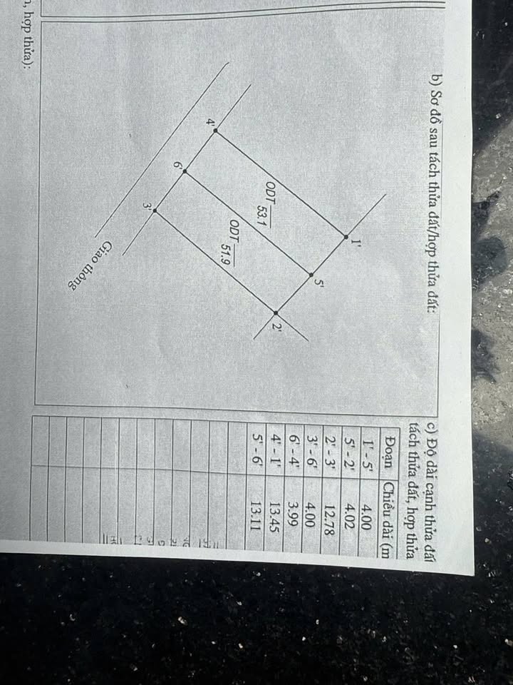 Đất nền Khắc Niệm 52m² 1.8 tỷ - Sổ đỏ chính chủ