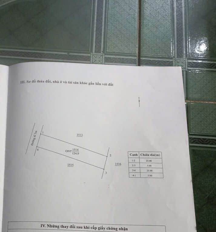 Đất nền Tịnh Ấn Tây Quảng Ngãi 125m² 5xx triệu - Sổ đỏ chính chủ