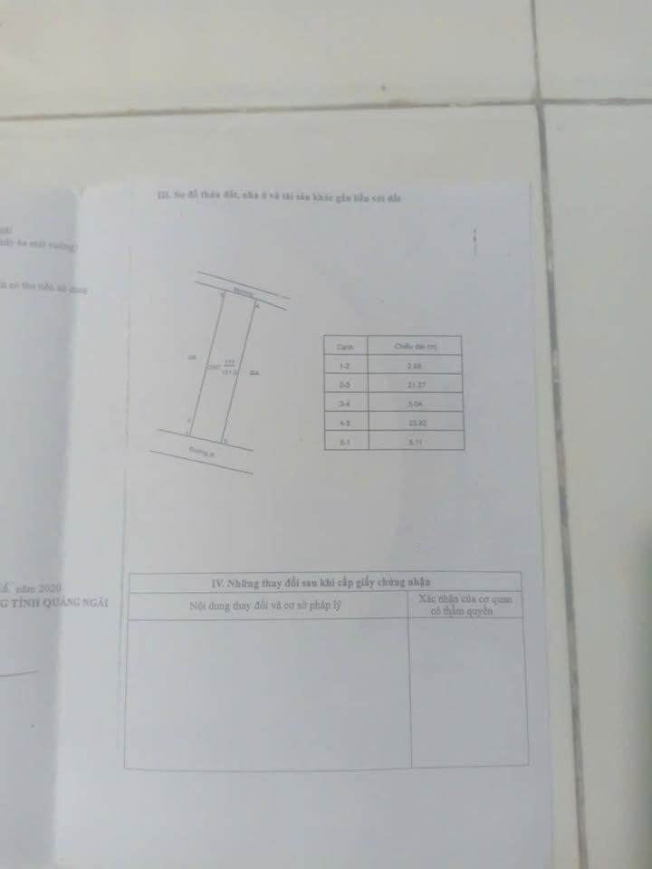 Đất An Phú Quảng Ngãi 121m² 8xx triệu – Tiềm năng tăng giá