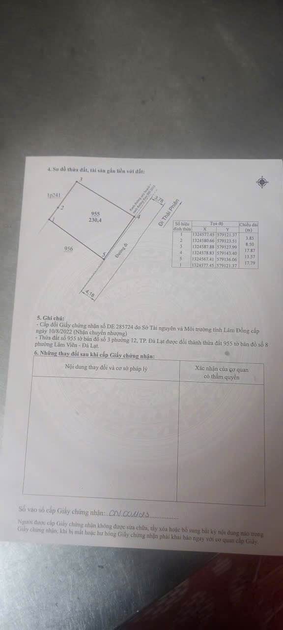 Đất Đà Lạt Thái Phiên 81m² giá 2.05 tỷ - Sổ đỏ chính chủ