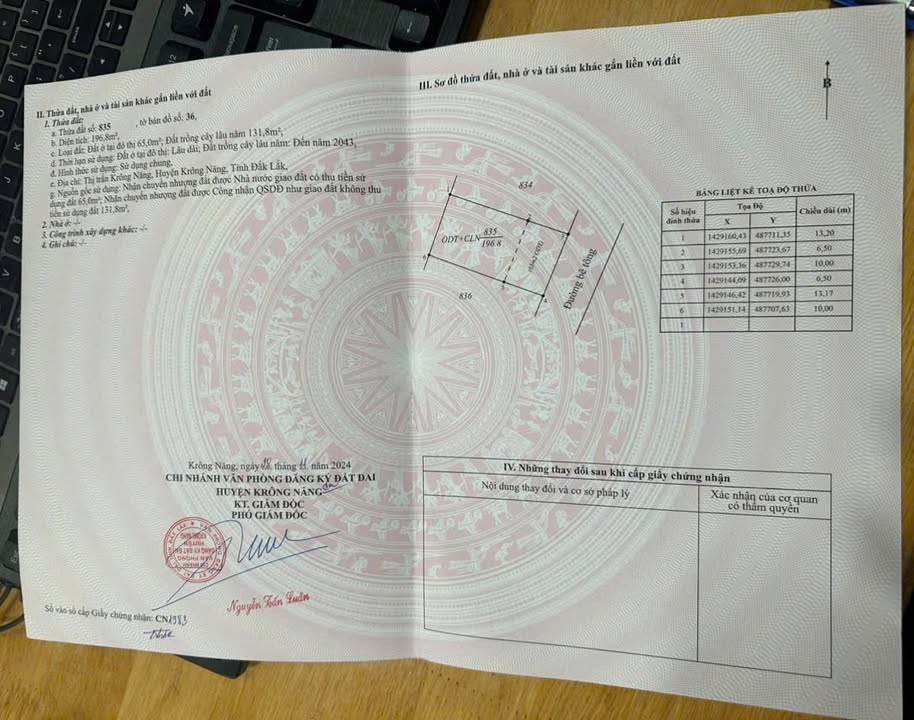 Đất nền Thị trấn Krông Năng 65m² giá 465 triệu - Sổ đỏ chính chủ