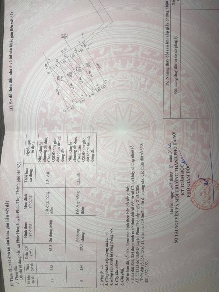 Đất nền Phúc Hòa Phúc Thọ 66m² 1.05 tỷ - Sổ đỏ chính chủ