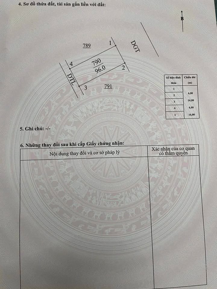 Đất nền Vũ Tiến Vũ Thư 96m² 1.4 tỷ - Sổ đỏ chính chủ