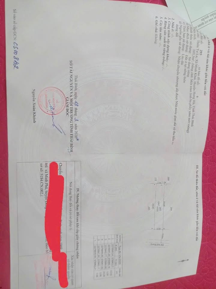 Đất nền Minh Khai Hưng Hà 104m² 4 tỷ - Sổ đỏ chính chủ