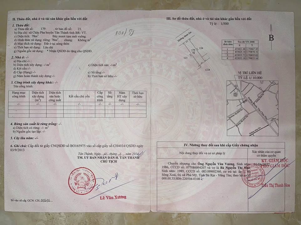 Đất nền Châu Pha Phú Mỹ 77m² giá 1,25 tỷ - Sổ đỏ chính chủ, xây nhà ngay