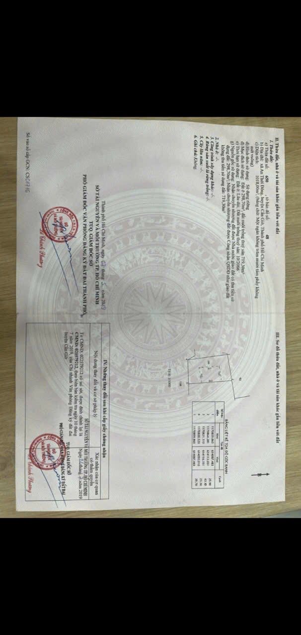 Đất An Thới Đông Cần Giờ 1000m² 3 tỷ - Sổ đỏ chính chủ