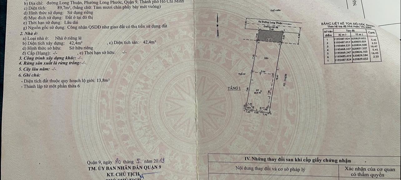 Nhà riêng Thủ Đức Long Thuận 90m² 3.5 tỷ - Sẵn sàng ở ngay