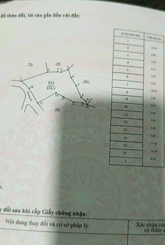 Đất vườn Tịnh Khê Quảng Ngãi 854m²/3xx triệu - Sổ hồng rõ ràng
