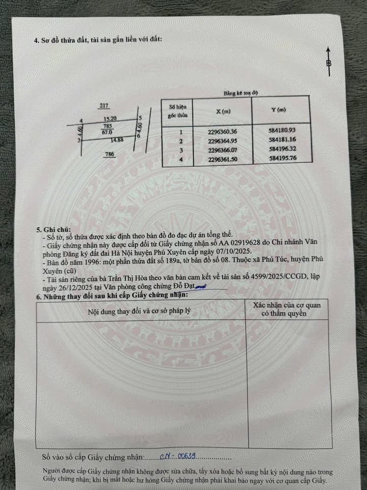 Đất nền Phú Túc – 67m², đường thông, giá đầu tư